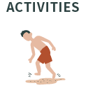 Activities